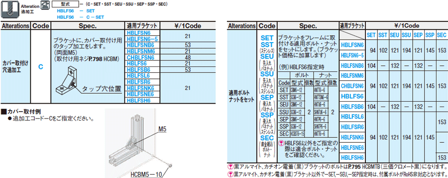 奥岡 スチール製 側溝用 グレーチング 本体幅３５０×高さ１９ 細目 ノンスリップ OKGX-P3 1枚 - 1