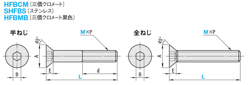 六角穴付皿ねじ ミスミ Misumi ミスミ