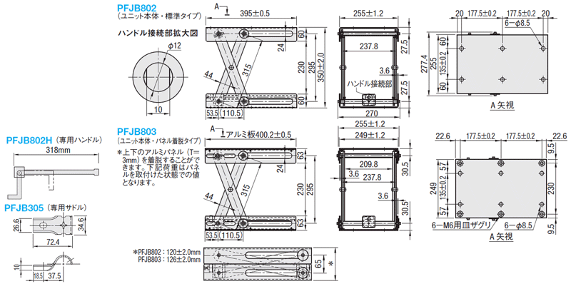 型番 | テーブル昇降ユニット | ミスミ | MISUMI-VONA【ミスミ】