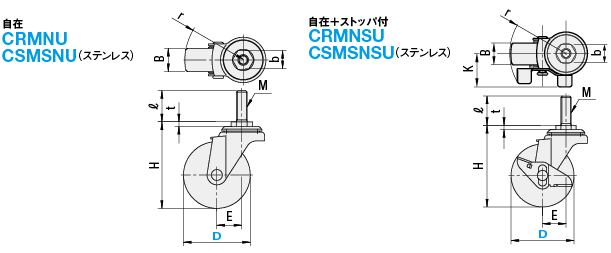ねじ込みキャスタ 導電性タイプ | ミスミ | MISUMI-VONA【ミスミ】