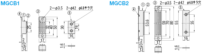 マグネットキャッチ MGCB | ミスミ | MISUMI(ミスミ)