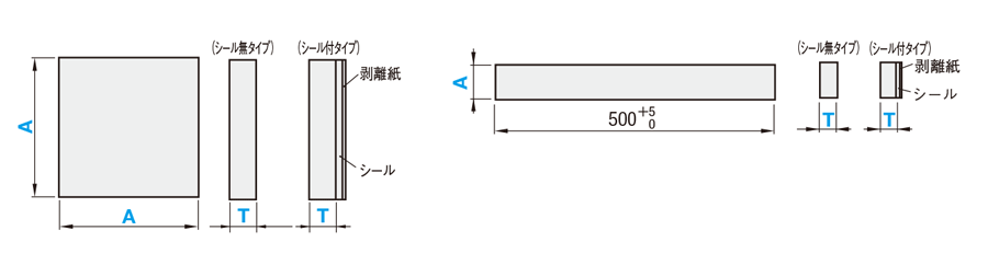 RBLM1-5 ふっ素ゴムシート ミスミ MISUMI(ミスミ)