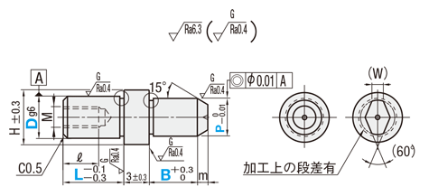 位置決めピン ツバ付タイプ －テーパめねじ－ | ミスミ | MISUMI(ミスミ)