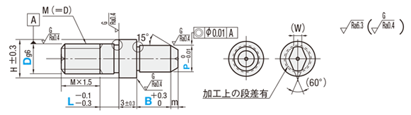 位置決めピン　ツバ付タイプ　－テーパおねじ－:関連画像
