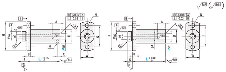 位置決めピンホルダー　二面幅タイプ:関連画像