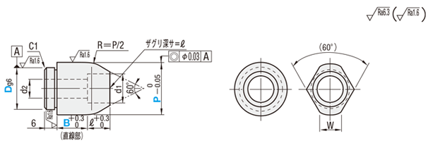位置決めピン　－大径ボルト固定タイプ－:関連画像