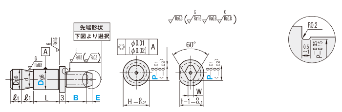 治具用位置決めピン　精級ツバ付タイプ　先端形状選択止めねじタイプ:関連画像