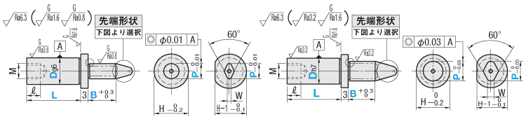 治具用位置決めピン　並級　ボルト止めタイプ　ツバ付タイプ:関連画像