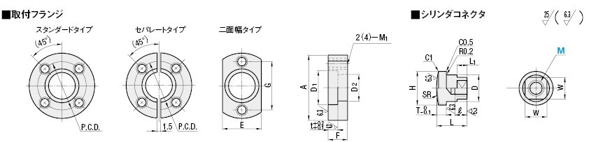 オンダ製作所 青銅継手 偏芯ザルボ 呼び径1 小ロット(15台) ONDA - 2