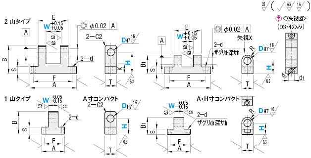 2ページ目)型番 | ヒンジベ－ス －Ａ・Ｈ寸コンパクトタイプ－ | ミスミ | MISUMI-VONA【ミスミ】