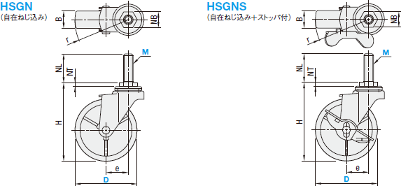 HSGN50-8-U | アルミフレーム用キャスタ ねじ込みタイプ | ミスミ 