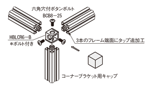 ８シリーズ（溝幅１０ｍｍ） ４０角アルミフレーム用コーナーブラケット | ミスミ | MISUMI(ミスミ)