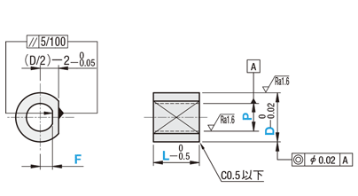 検査治具用ブシュ 欠円形状 一面落としタイプ | ミスミ | MISUMI(ミスミ)