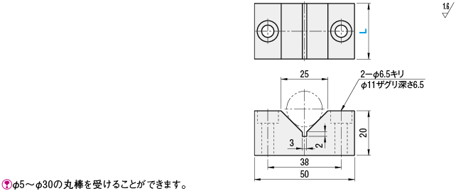 WGVB35 | ワークガイド Ｖ形状タイプ | ミスミ | MISUMI-VONA【ミスミ】