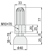 ●●●:関連画像