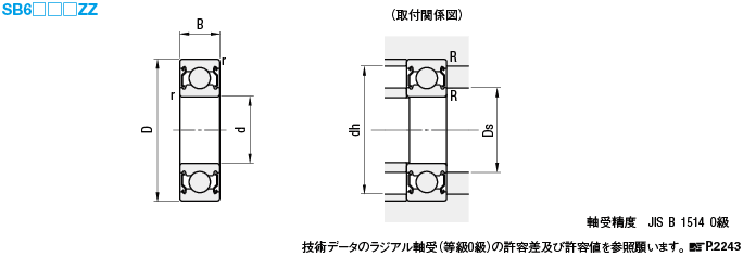 SB6204ZZ | 深溝玉軸受 両シールド形－ステンレス－ | ミスミ | MISUMI-VONA【ミスミ】