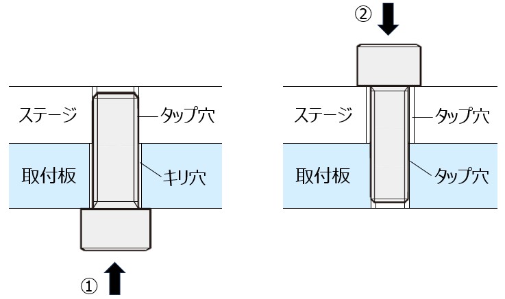 Installation_example-1