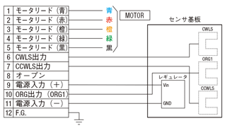 XCR620-C-N | 【自動】X軸クロスローラ式 -ストローク15～20- | ミスミ | MISUMI(ミスミ)