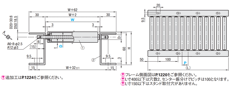 工場直送 ＴＳ 樹脂製ホイールコンベヤφ５０−Ｐ１５０Ｘ２０００Ｌ