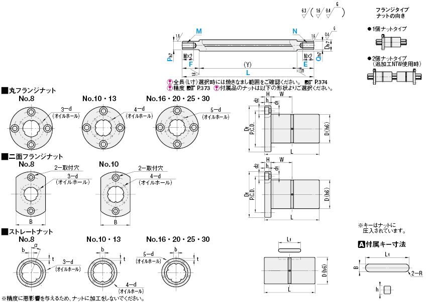 TOOLZAMURAINB ボールスプライン用シャフトSSP4100 1578084 SSP4100 1個 製造、工場用 net
