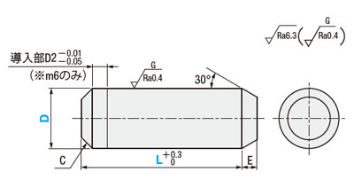 エコノミーシリーズ位置決めピンストレートテーパタイプ使用概要 Locating Pins