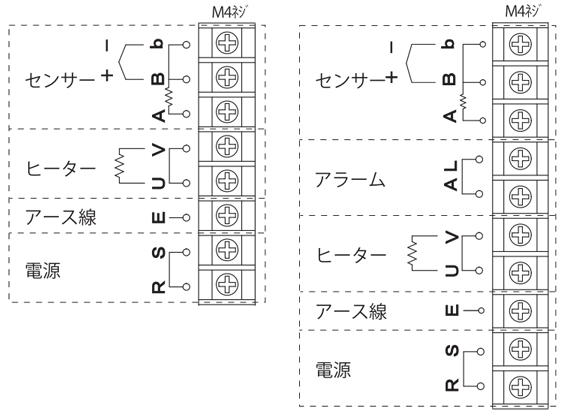 MTCS | 温度調節コントローラー 自在タイプ | ミスミ | MISUMI(ミスミ)