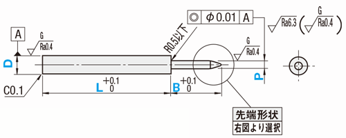 小径位置決めピン　小頭タイプ:関連画像