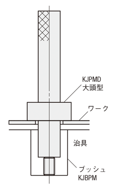 検査治具用差し込みピン　段付おねじストレート　２段タイプ:関連画像