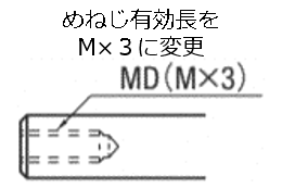 3ページ目)型番 | シャフト 片端めねじタイプ | ミスミ | MISUMI-VONA 