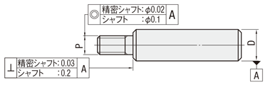 シャフト　片端おねじ　キリ穴付タイプ・スパナ溝付タイプ 関連画像1_同軸度・直角度