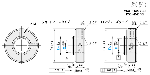 セットカラー ベアリング固定用止めねじ 止めねじコンパクトタイプ ミスミ Misumi Vona ミスミ