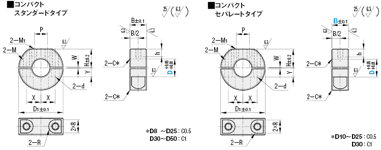 セットカラー ｄカットスタンダード コンパクト セパレートタイプ ミスミ Misumi Vona ミスミ