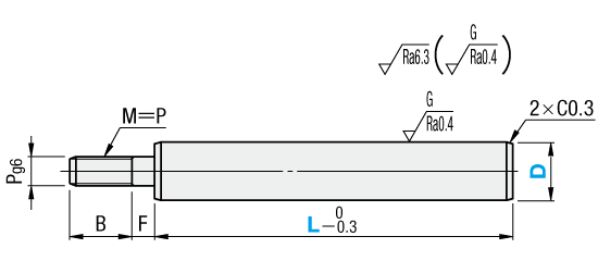 ミニュチュアボールガイト用シャフト　片軸端加工片端おねじタイプ 外形図