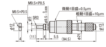 ステージメンテナンス部品 粗微動マイクロメータヘッド（ストローク±６．５ｍｍ） | ミスミ | MISUMI(ミスミ)