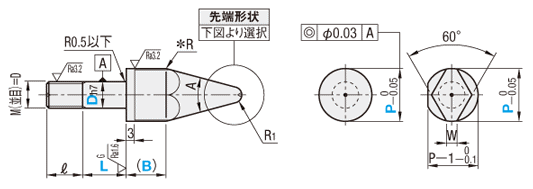 治具用位置決めピン　並級　ぼかしＲ付タイプ　おねじ:関連画像