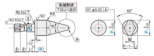 治具用位置決めピン　並級　ぼかしＲ付タイプ　止めねじ:関連画像