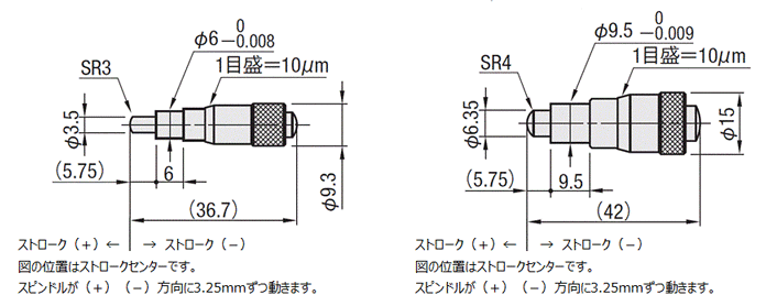 MISUMI(ミスミ) | 総合Webカタログ