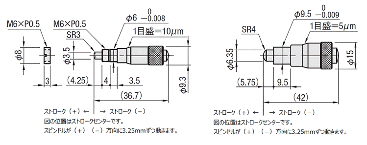 MISUMI(ミスミ) | 総合Webカタログ