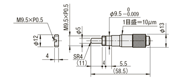 ステージメンテナンス部品 マイクロメータヘッド（ストローク±６．５，±１２．５ｍｍ） | ミスミ | MISUMI(ミスミ)