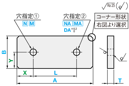 たなまさページ ルートZX mini ＃｜オンラインカタログ internet DO【株式