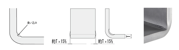 ●●●:関連画像