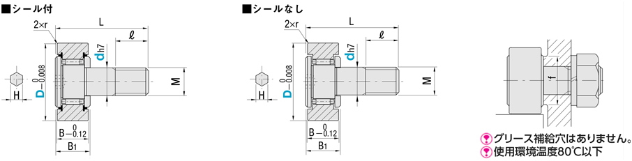 (運賃見積り)(直送品)日陶 ポットミル回転台 インバーター付 NT-4S-RMI - 4