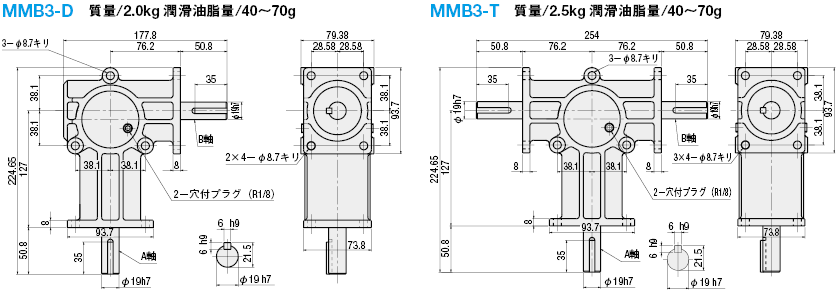 保障できる □シグマー ウォーム減速機 ウォーム下段 芯間距離50mm