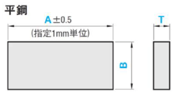 SS400 S45C フラットバー（C) ミガキ材 平角・四角(WEB掲載品 