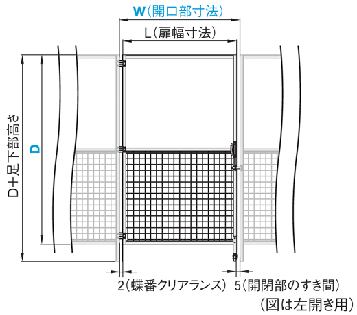 47ページ目)型番 | 安全柵 開き戸ユニット（上下別パネルタイプ