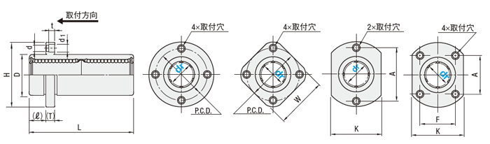 エコノミーシリーズインローフランジ付リニアブッシュダブルタイプ寸法図