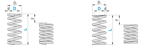 【エコノミーシリーズ】 圧縮バネ 内径基準ステンレスタイプ 軽荷重タイプ:外形図