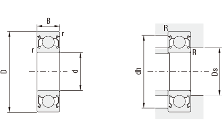 【エコノミーシリーズ】 深溝玉軸受　両シールド形　軽荷重・低速回転タイプ:外形図