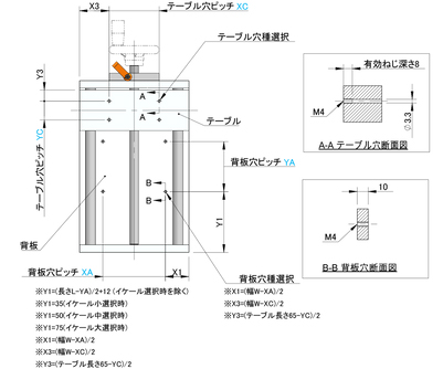 手動ユニット リニアブッシュタイプ 垂直 背板有 (許容荷重～196N