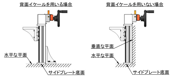 取付方法 垂直イケール・垂直